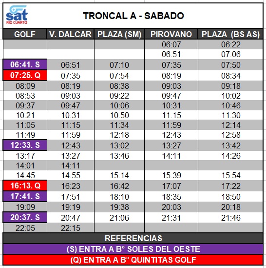 Nuevo Sistema De Transporte – SATCRC