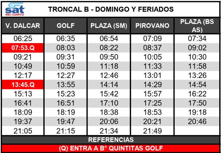 Nuevo Sistema De Transporte – SATCRC