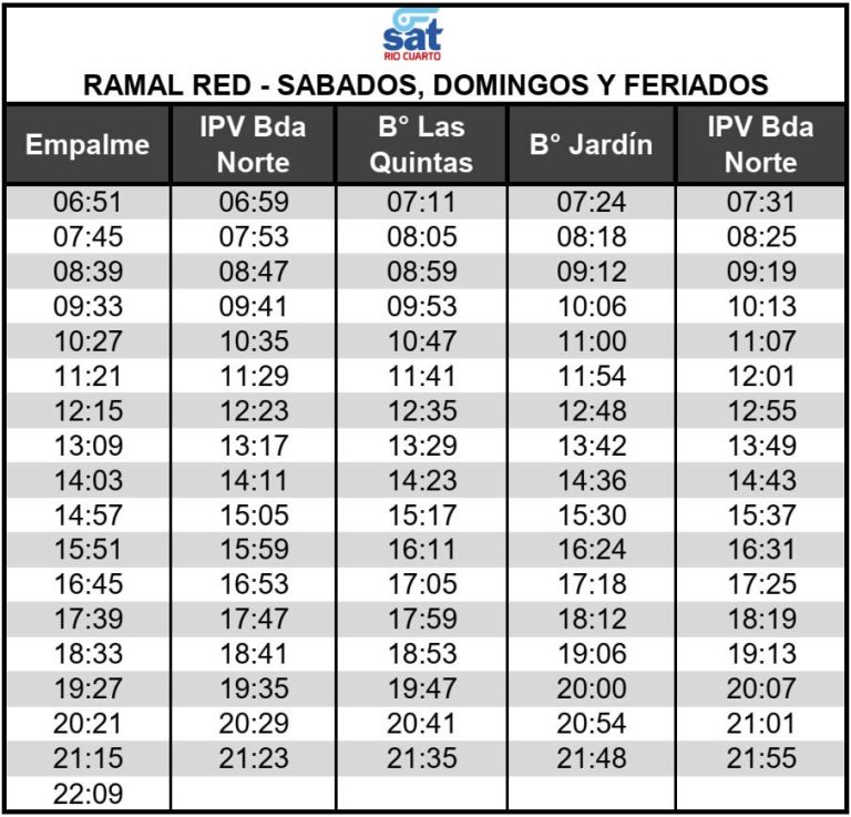 Nuevo Sistema De Transporte – SATCRC